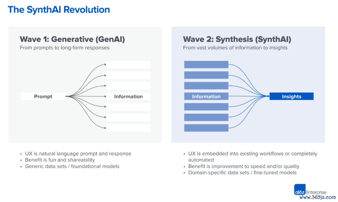 imToken官网版下载的使用效率提升技巧_效率平台_效率工具网站