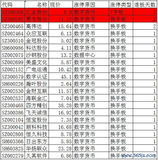 数字货币钱包原理_文化与数字货币:imtoken钱包的带动效应_数字货币钱包标识是什么
