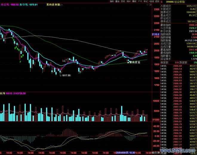 数字货币钱包标识是什么_文化与数字货币:imtoken钱包的带动效应_数字货币钱包原理