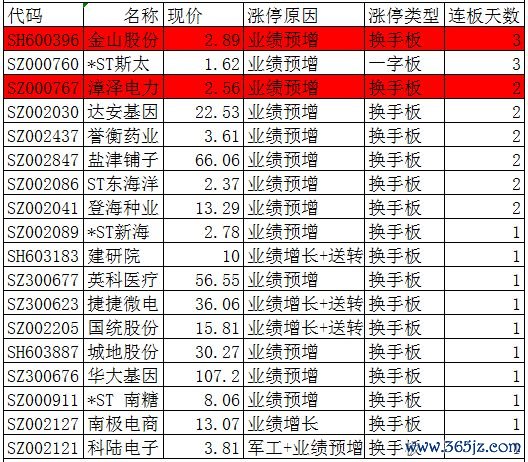 数字货币钱包标识是什么_数字货币钱包原理_文化与数字货币:imtoken钱包的带动效应