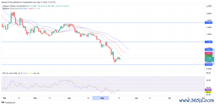 交易平台钱包_tokenim钱包的代币交易功能,教您如何选择投资项目与进行安全的交易。_钱包里的代币怎么交易