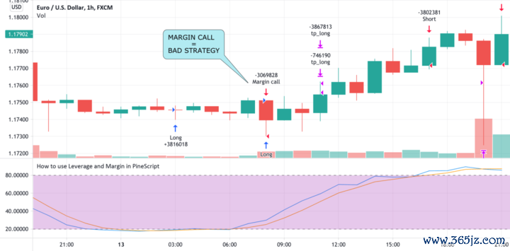 tokenim钱包的代币交易功能,教您如何选择投资项目与进行安全的交易。_交易平台钱包_钱包里的代币怎么交易