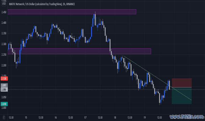 交易平台钱包_钱包里的代币怎么交易_tokenim钱包的代币交易功能,教您如何选择投资项目与进行安全的交易。