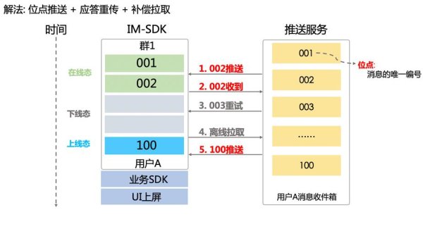 如何借助imToken钱包官网的社交功能，扩大您的投资网络，增加资源共享。 im钱包官方网站数字化投资热潮下的个性化服务操作详解